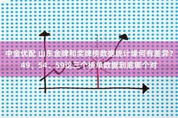 中金优配 山东金牌和奖牌榜数据统计缘何有差异？49、54、59这三个榜单数据到底哪个对