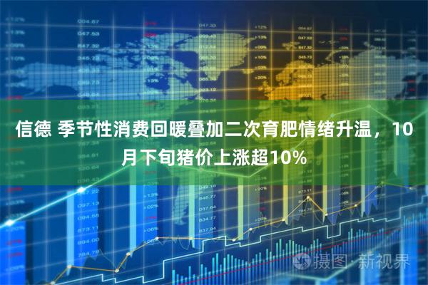 信德 季节性消费回暖叠加二次育肥情绪升温，10月下旬猪价上涨超10%