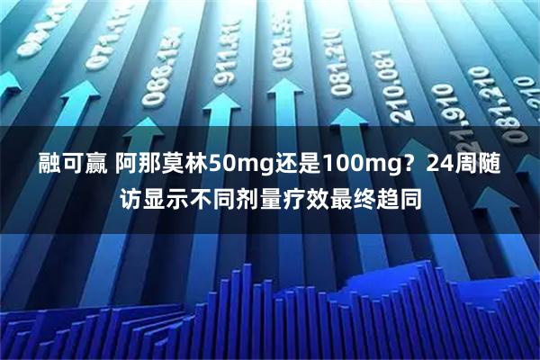 融可赢 阿那莫林50mg还是100mg？24周随访显示不同剂量疗效最终趋同