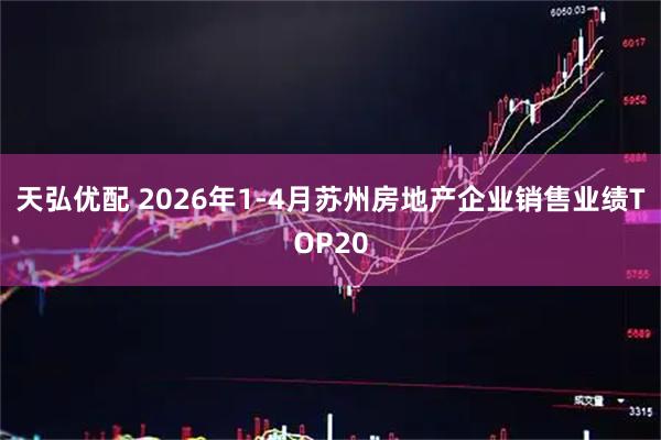 天弘优配 2026年1-4月苏州房地产企业销售业绩TOP20